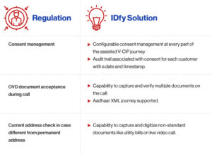 Customer first focus