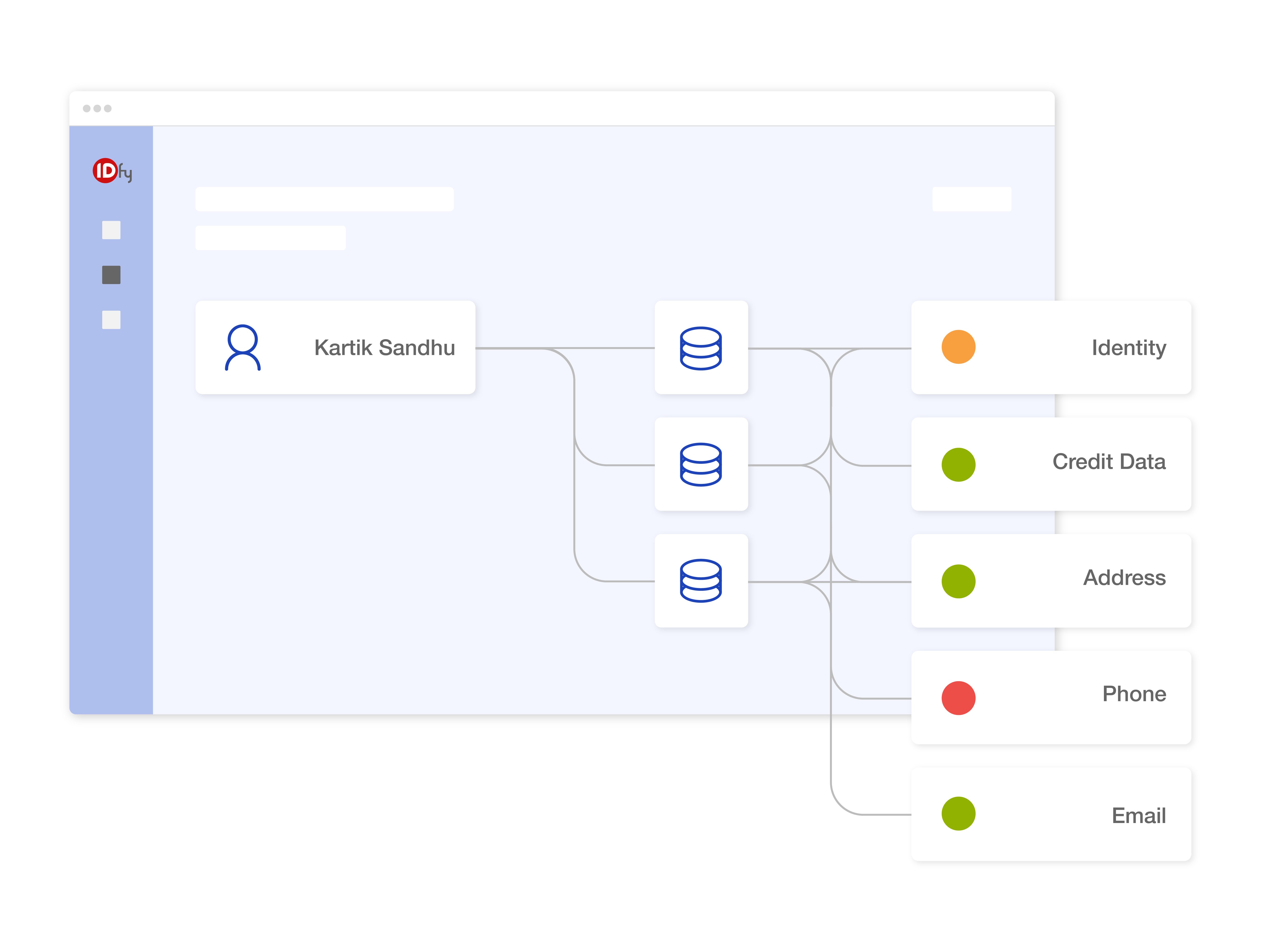 Mitigate Risk with pre-integrated compliance checks
