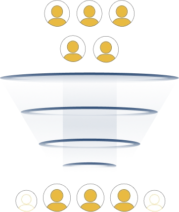 Branch-Based Onboarding